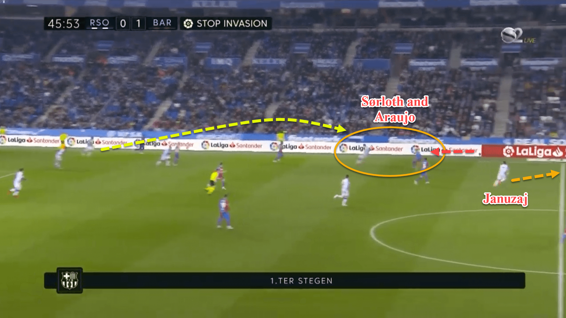 La Liga 2021/22: Real Sociedad vs Barcelona – tactical analysis