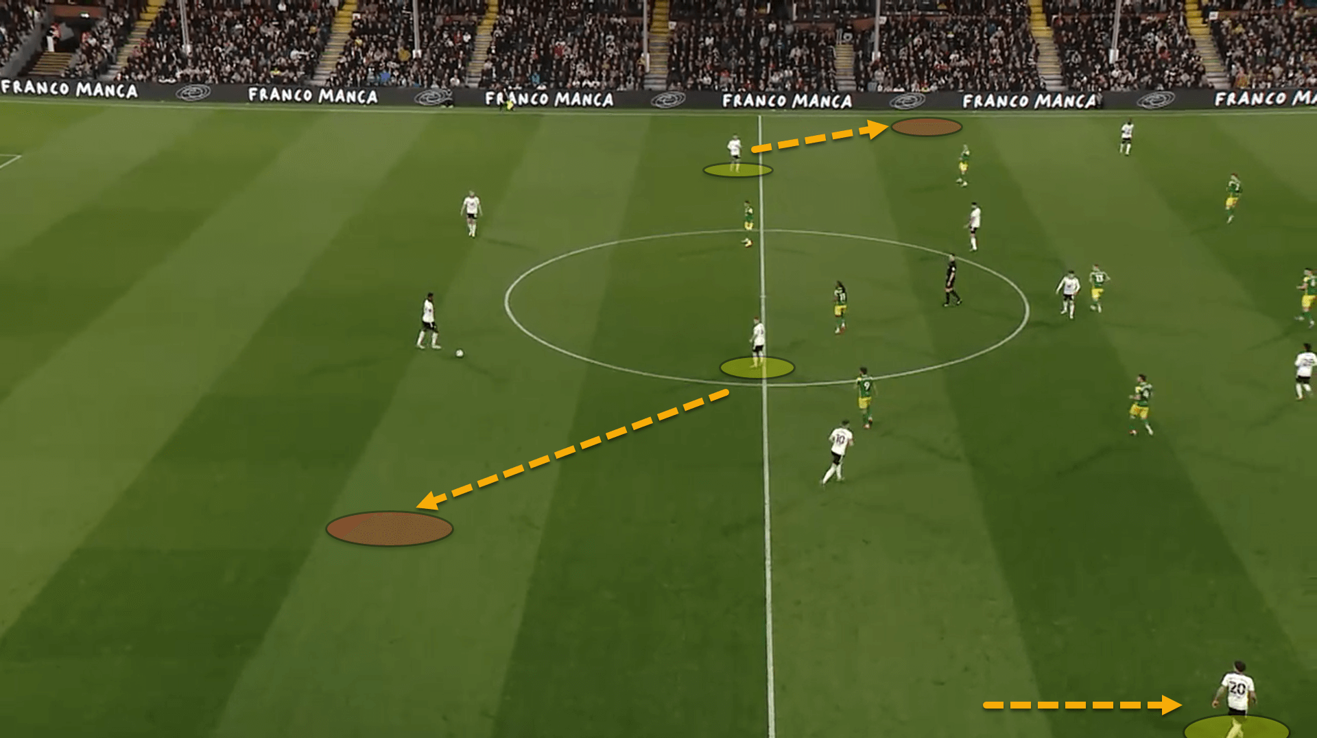 Marco Silva at Fulham 2021/22 – tactical analysis