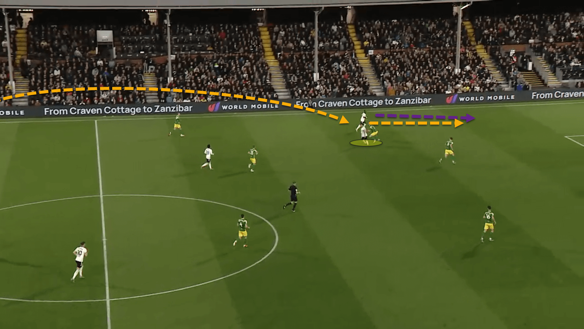 Marco Silva at Fulham 2021/22 – tactical analysis