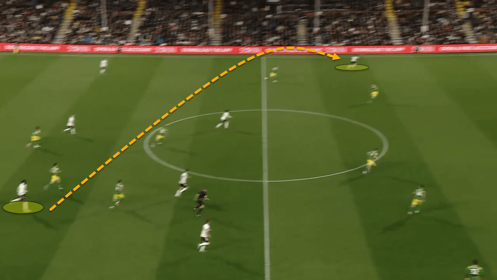 Marco Silva at Fulham 2021/22 – tactical analysis