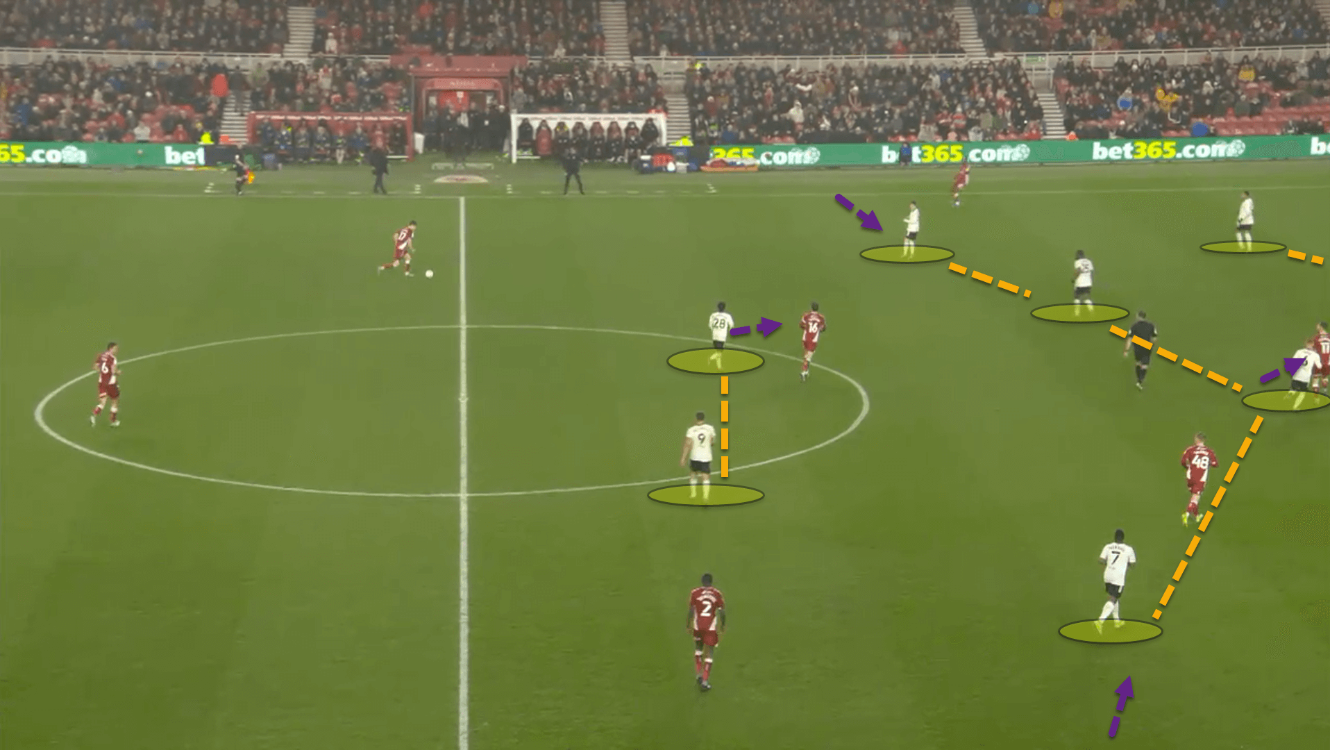 Marco Silva at Fulham 2021/22 – tactical analysis