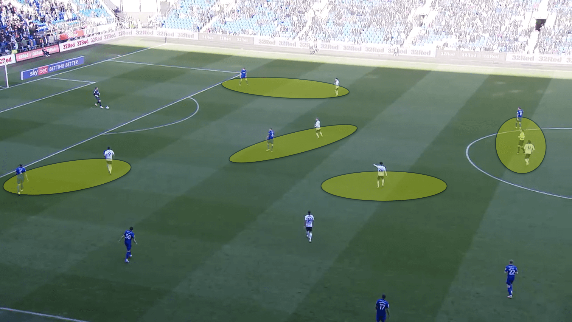 Marco Silva at Fulham 2021/22 – tactical analysis