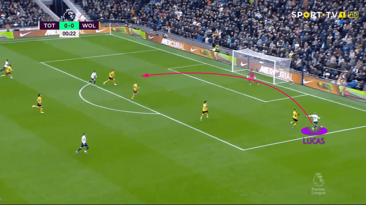 Dejan Kulusevski at Tottenham Hotspurs 2021/22 - scout report tactical analysis tactics