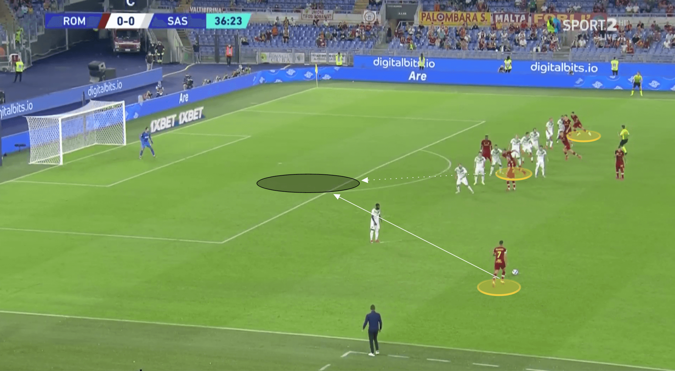 Five interesting free-kick routines - tactical analysis tactics