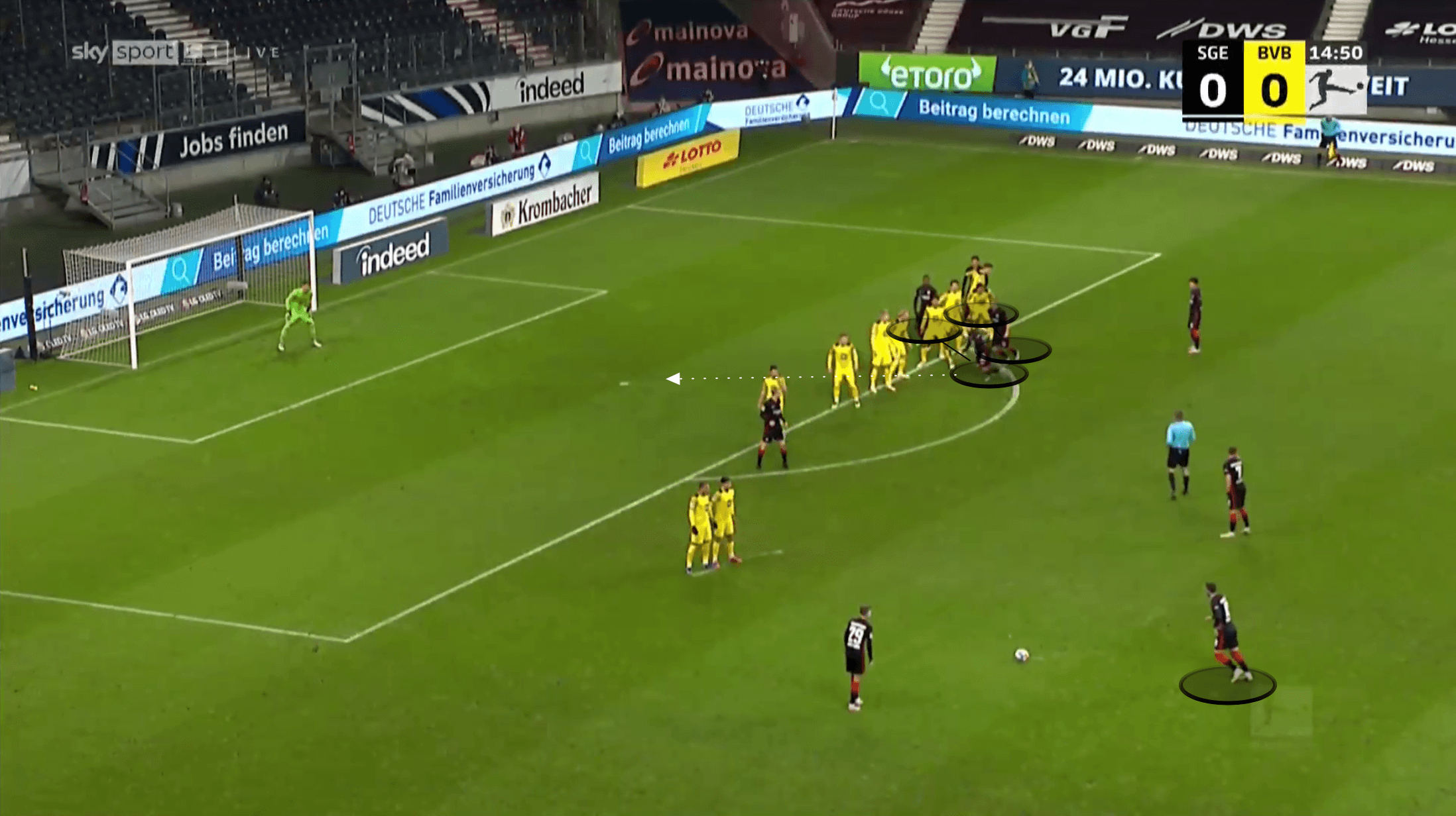 Five interesting free-kick routines - tactical analysis tactics