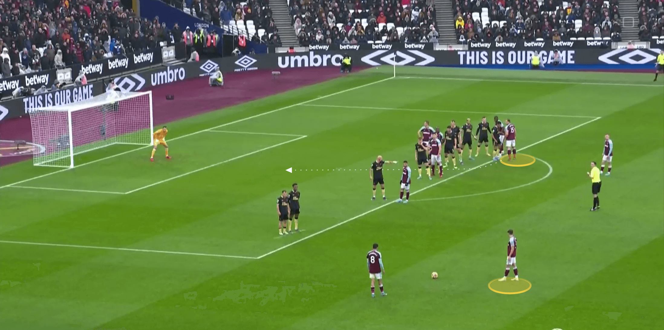 Five interesting free-kick routines - tactical analysis tactics