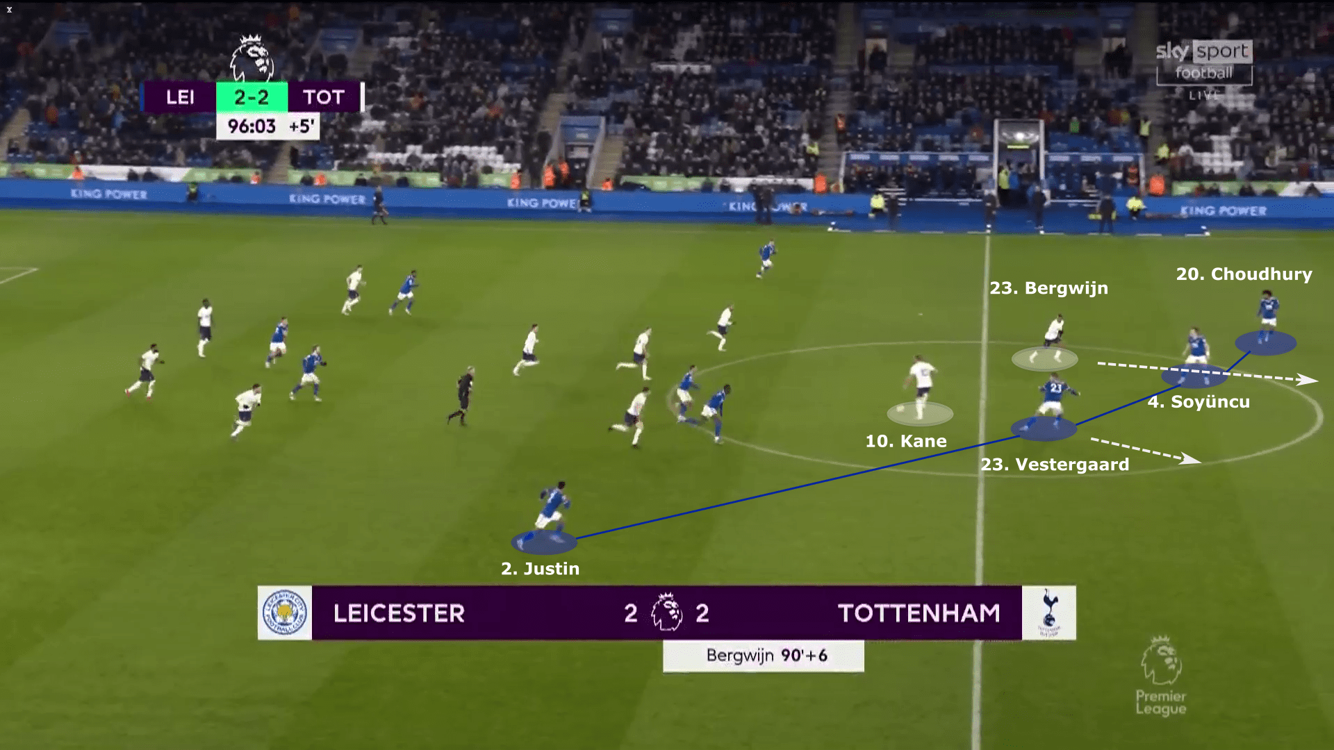 Leicester City 2021/22: Brendan Rodgers tactics - tactical analysis tactics