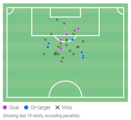 Serie A 2021/22 preview: Atalanta vs Napoli - tactical analysis tactics