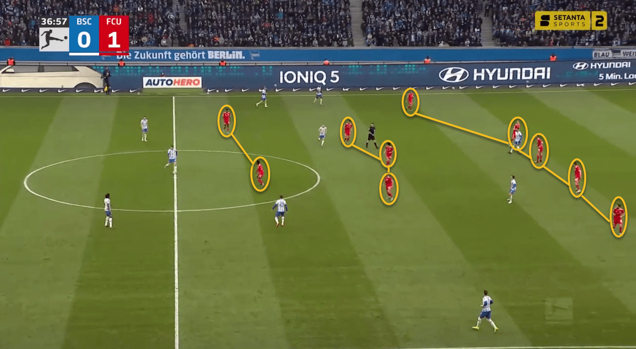 Bundesliga 2021/22- Hertha vs Union tactical analysis tactics