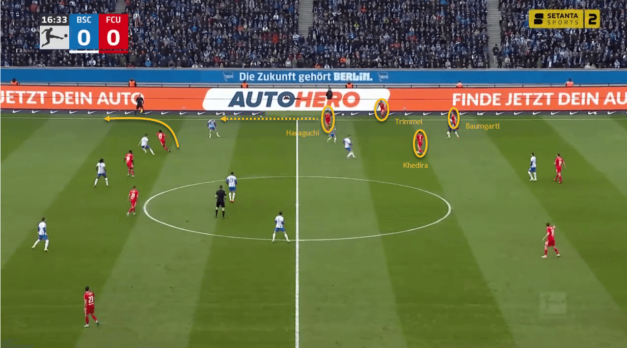 Bundesliga 2021/22- Hertha vs Union tactical analysis tactics