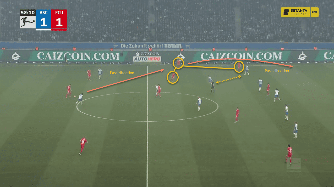 Bundesliga 2021/22- Hertha vs Union tactical analysis tactics