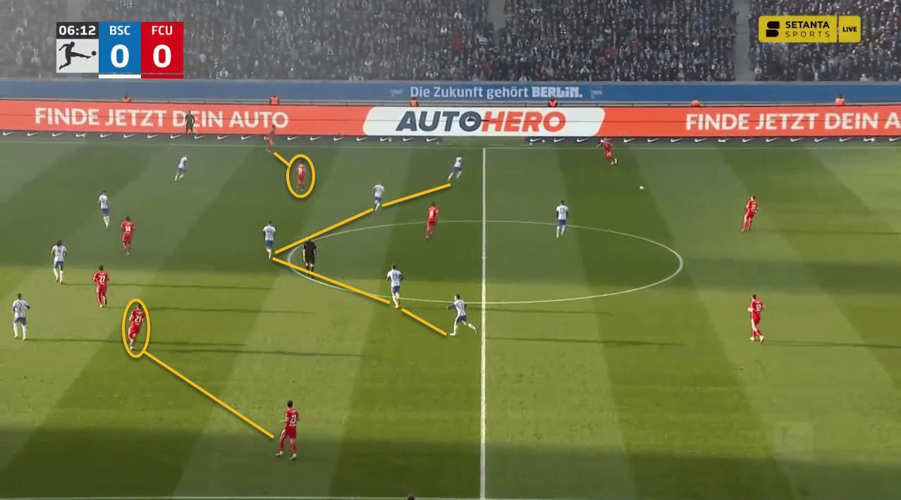 Bundesliga 2021/22- Hertha vs Union tactical analysis tactics