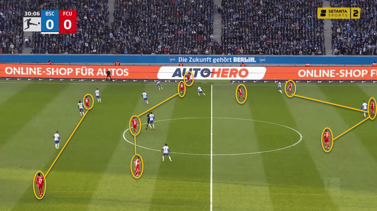 Bundesliga 2021/22- Hertha vs Union tactical analysis tactics