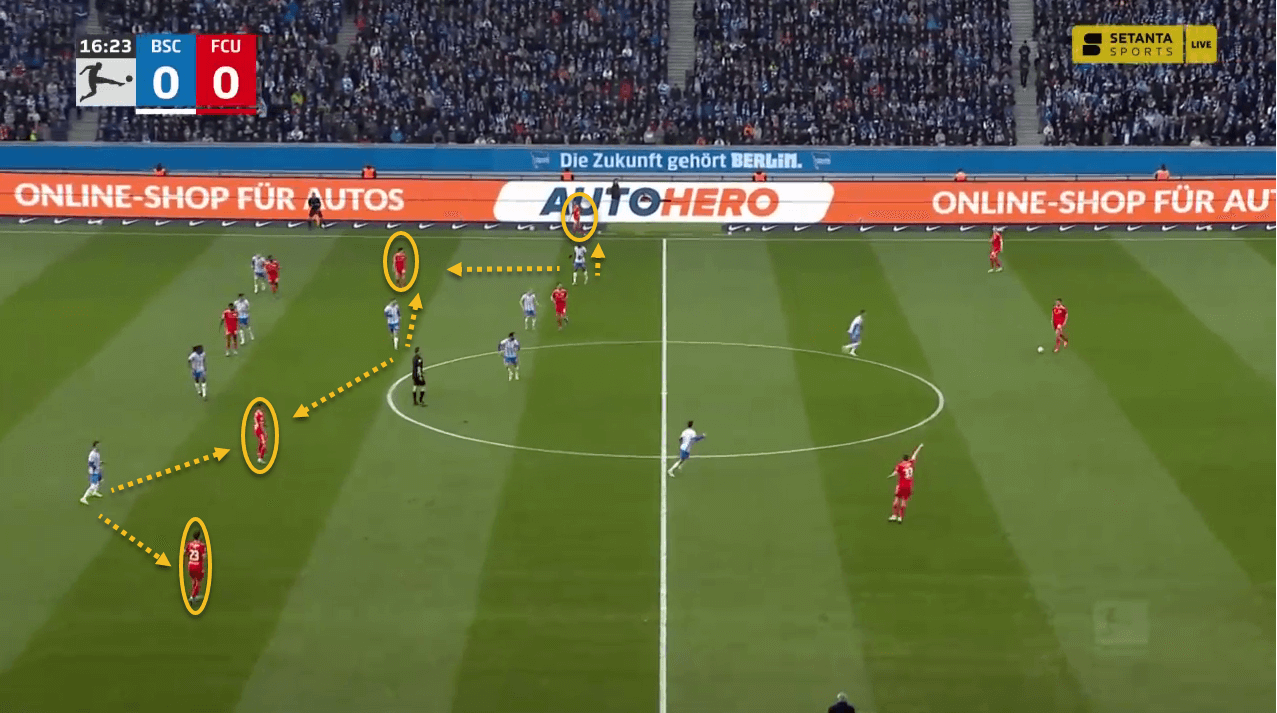 Bundesliga 2021/22- Hertha vs Union tactical analysis tactics