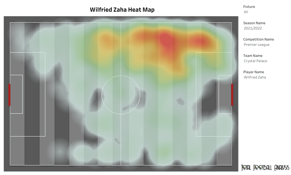 Crystal Palace 2021/22: Why Crystal Palace create great chances - tactical analysis tactics