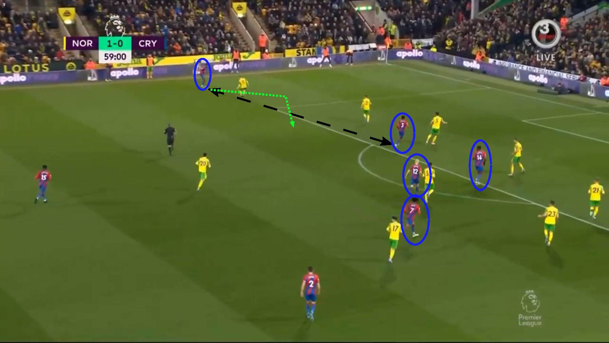 Crystal Palace 2021/22: Why Crystal Palace create great chances - tactical analysis tactics