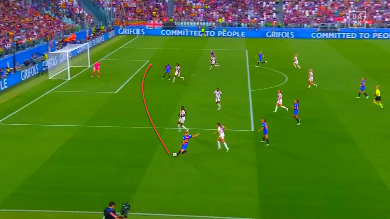 UWCL 2021/2022 : Barcelona Women vs Lyon Women - tactical analysis tactics