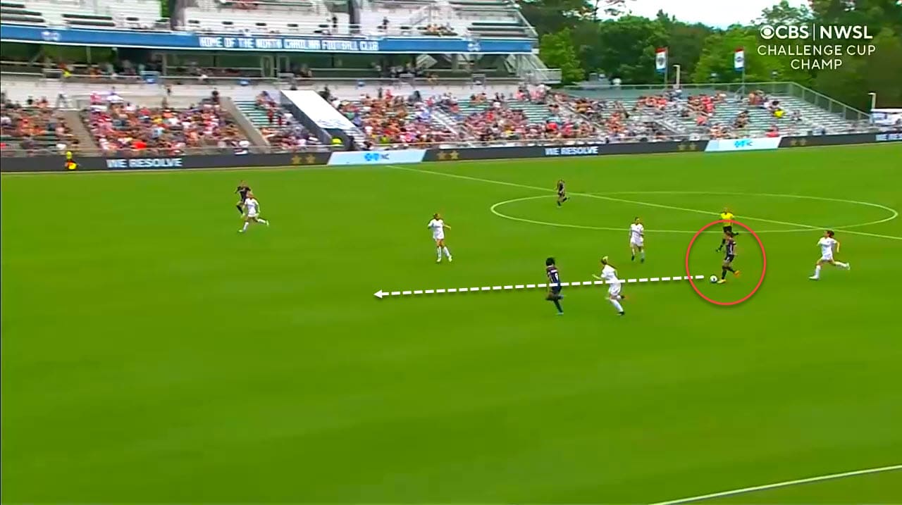 NWSL Challenge Cup 2022 Final : North Carolina Courage vs Washington Spirit - tactical analysis tactics