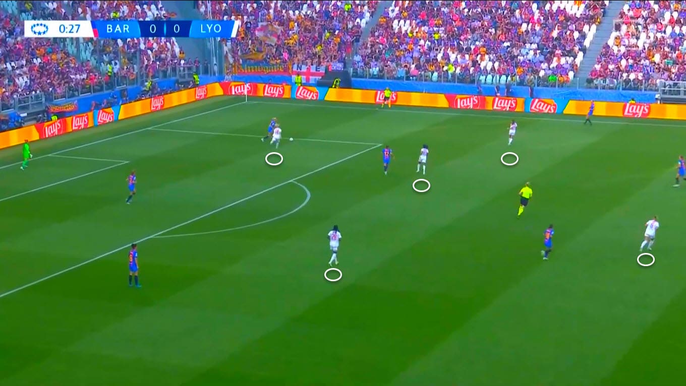 UWCL 2021/2022 : Barcelona Women vs Lyon Women - tactical analysis tactics