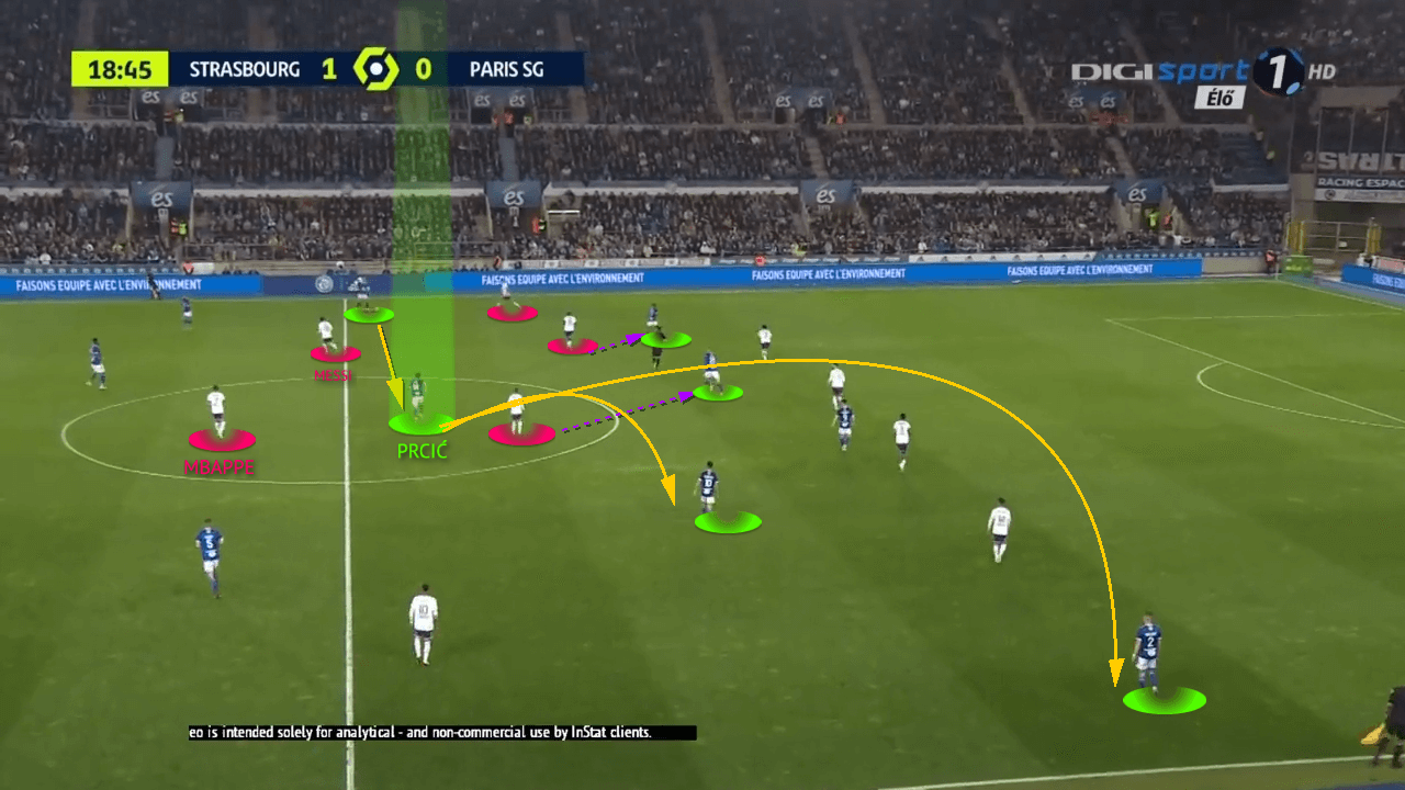 Ligue 1 2021/22: RC Strasbourg vs PSG - tactical analysis tactics