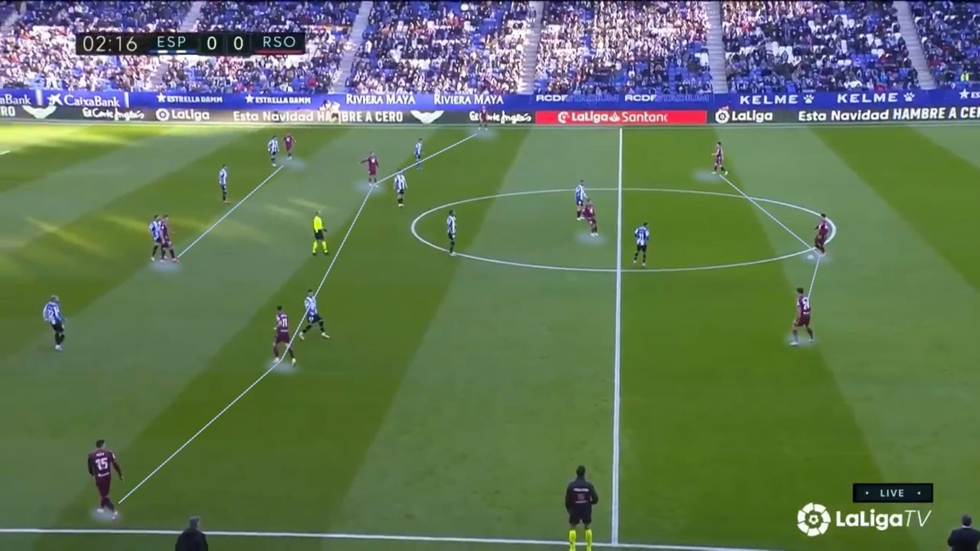 Real Sociedad 21/22: Why struggling to score hasn’t hindered La Real - scout report tactics