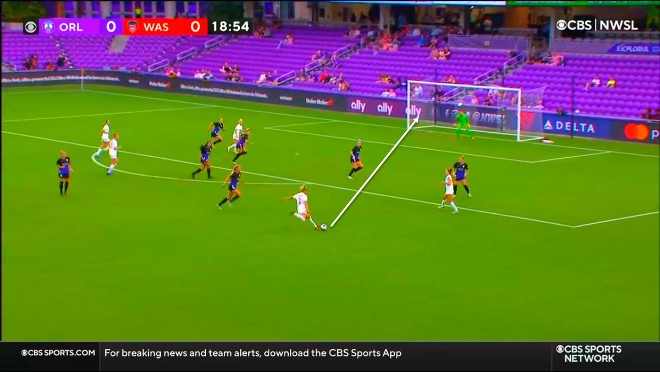 NWSL 2022: Orlando Pride vs Washington Spirit - tactical analysis tactics