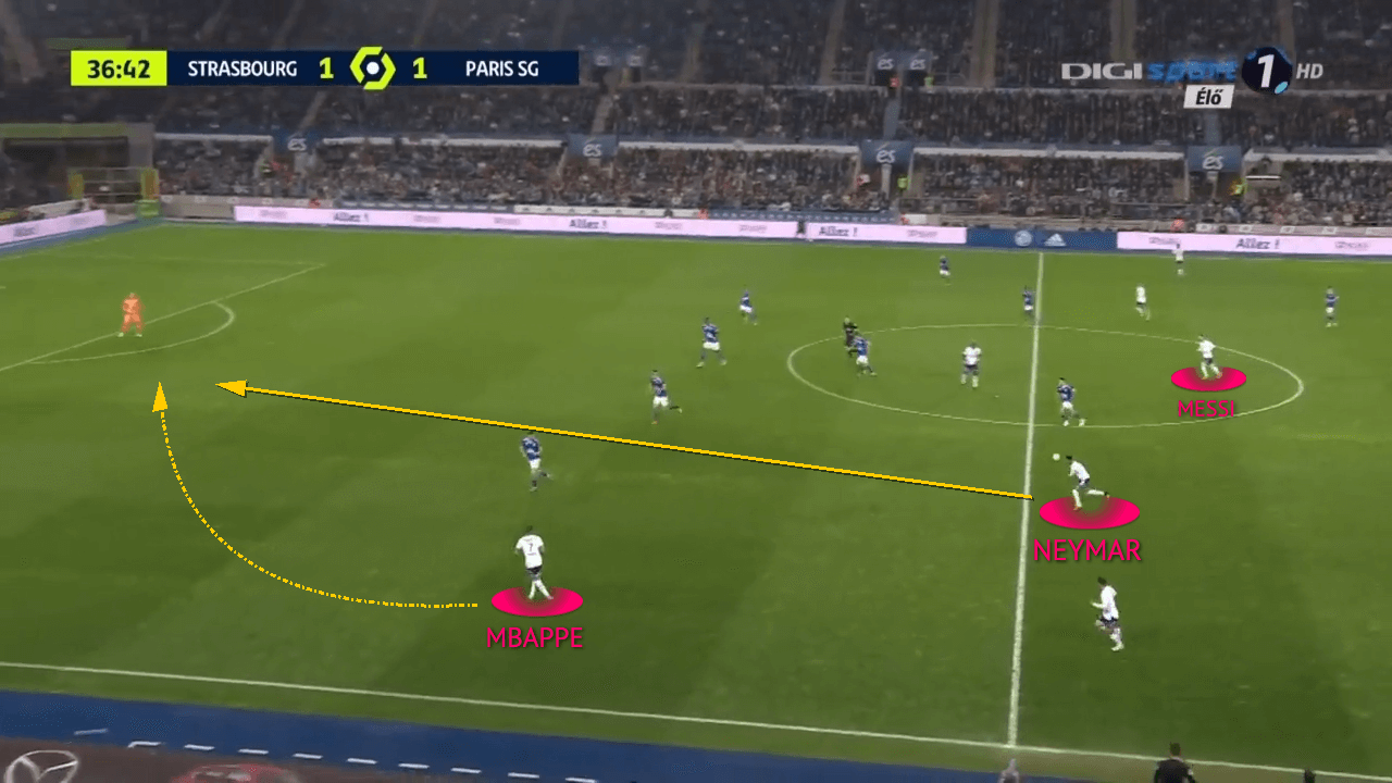 Ligue 1 2021/22: RC Strasbourg vs PSG - tactical analysis tactics