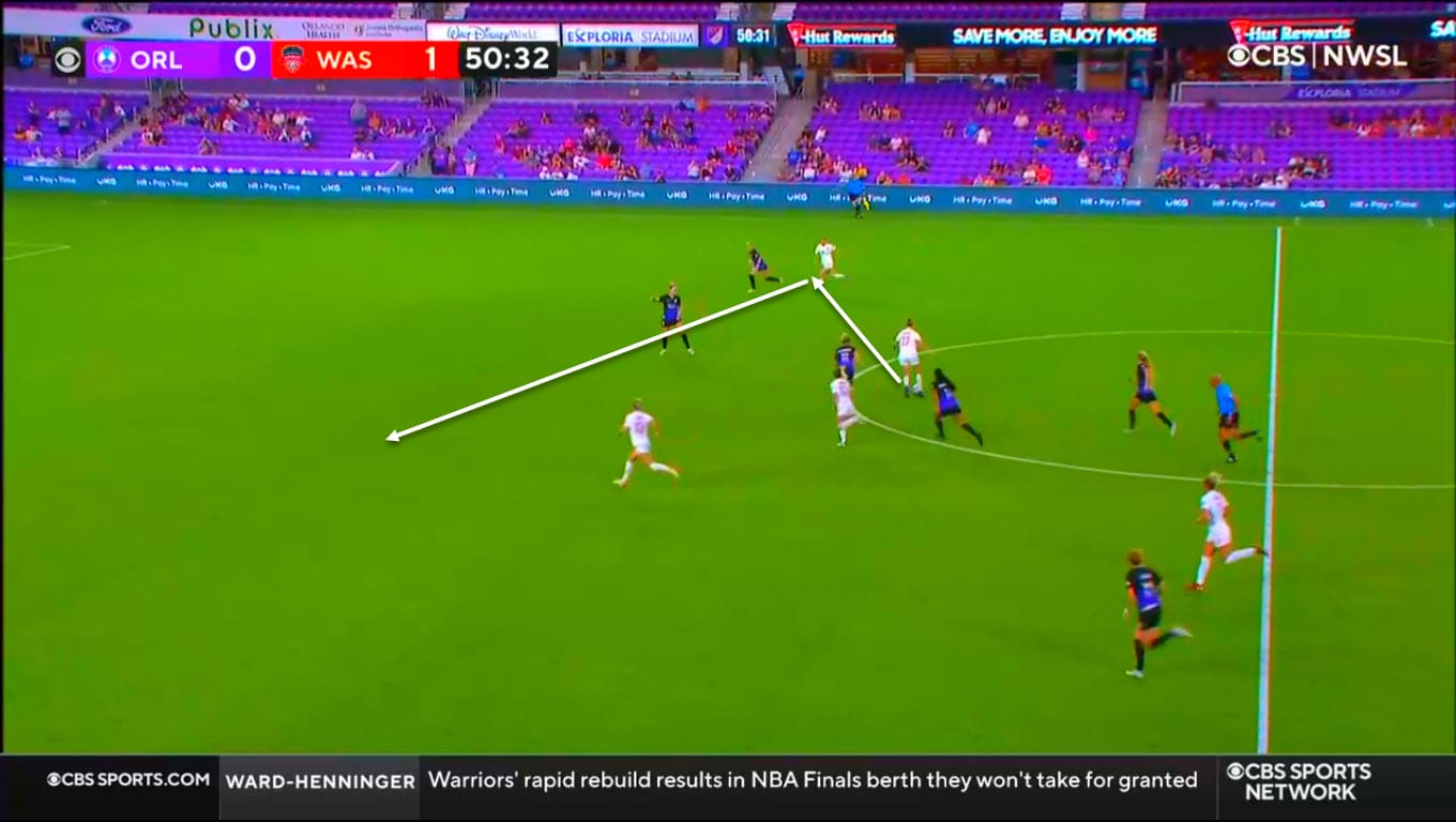 NWSL 2022: Orlando Pride vs Washington Spirit - tactical analysis tactics