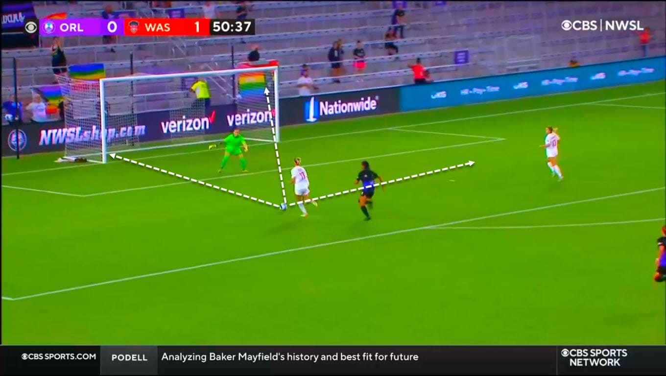 NWSL 2022: Orlando Pride vs Washington Spirit - tactical analysis tactics