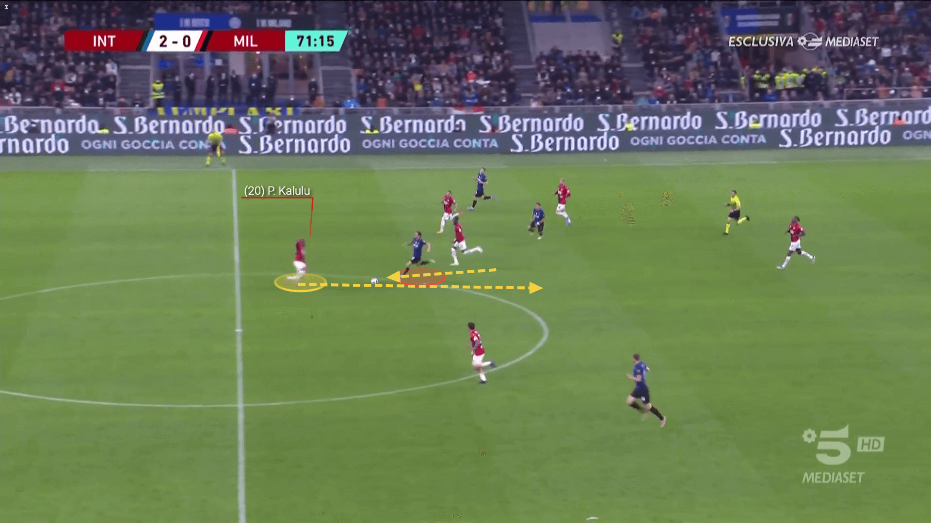 Pierre Kalulu at Milan - scout report tactical analysis tactics