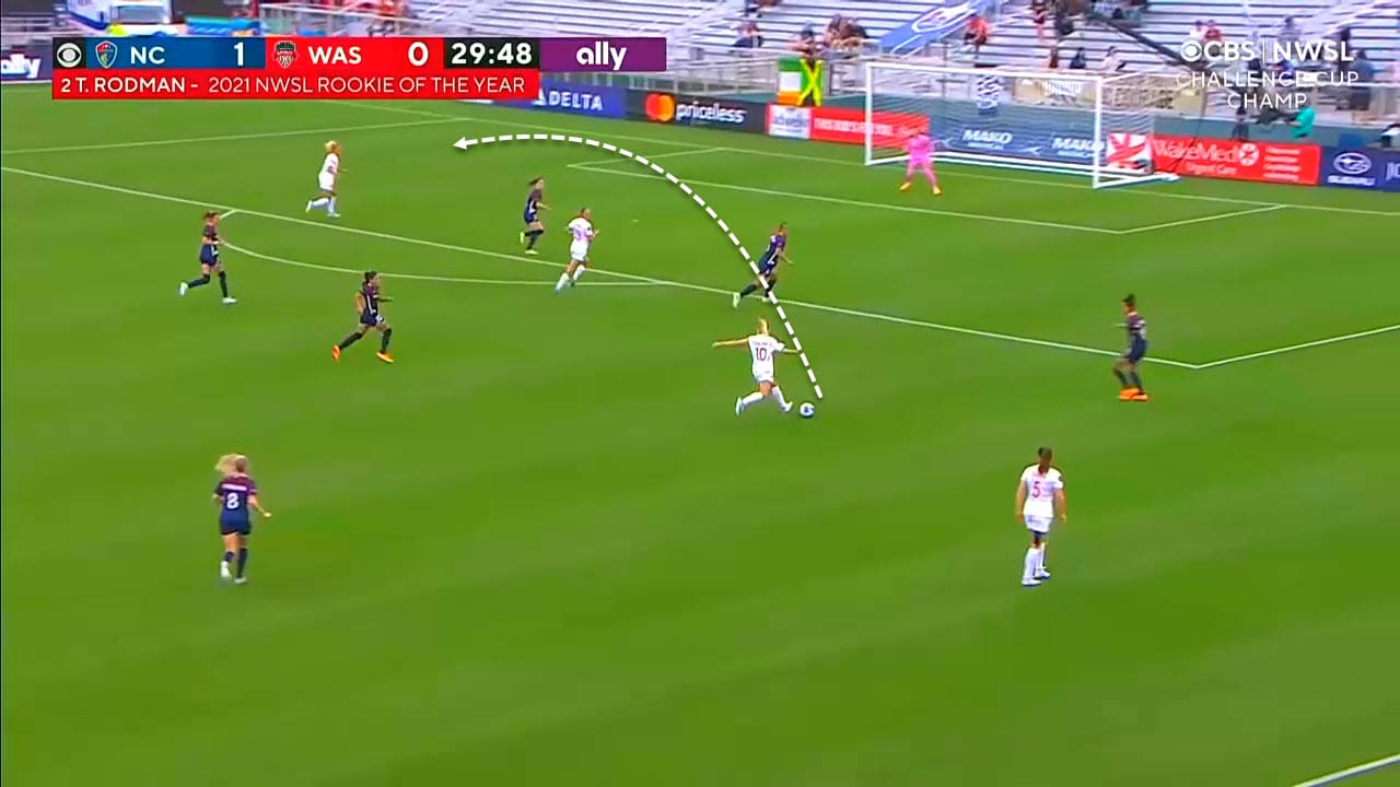 NWSL Challenge Cup 2022 Final : North Carolina Courage vs Washington Spirit - tactical analysis tactics