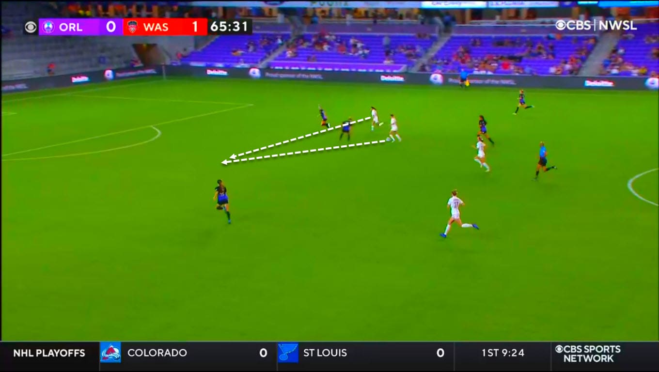 NWSL 2022: Orlando Pride vs Washington Spirit - tactical analysis tactics