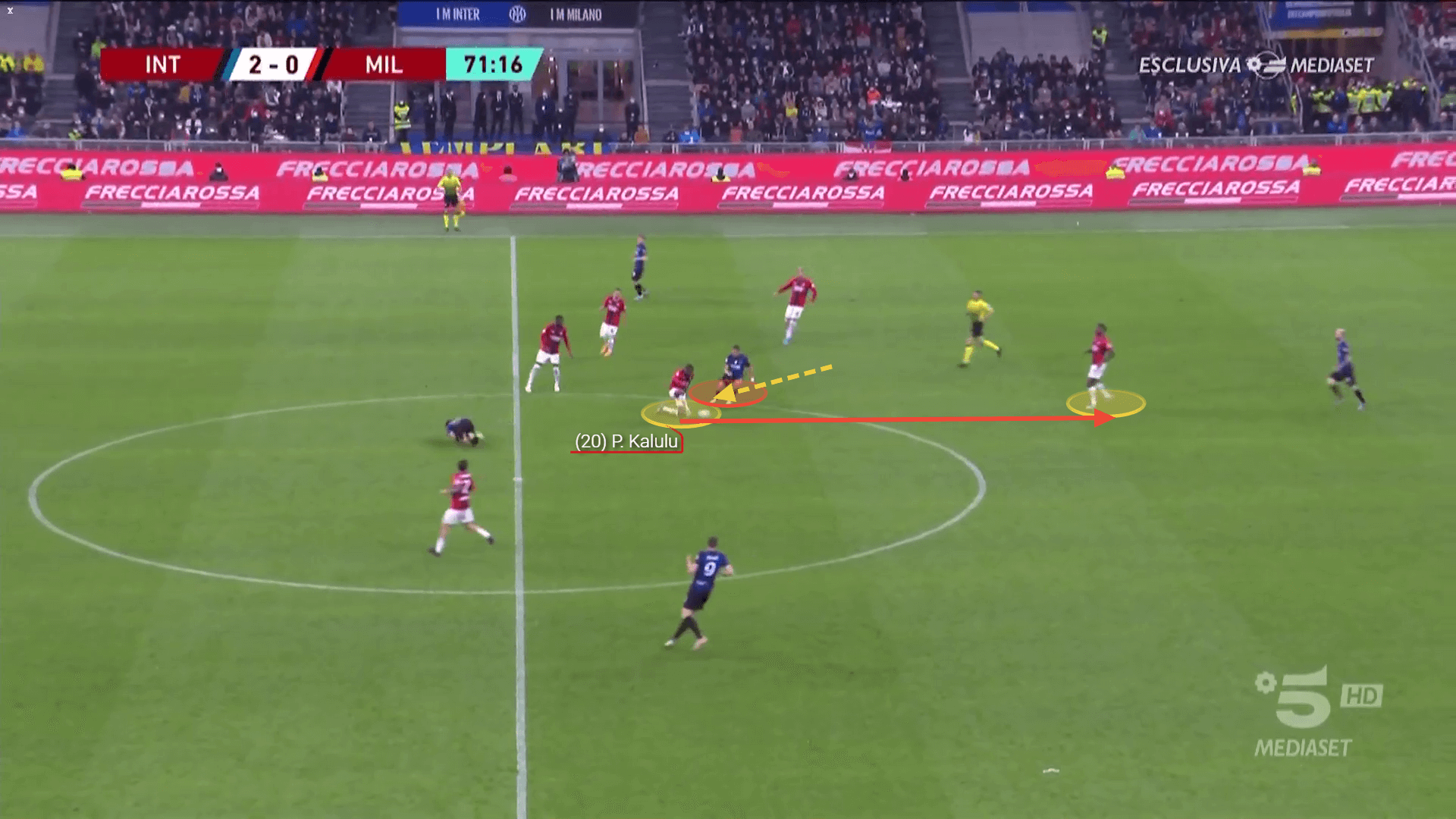 Pierre Kalulu at Milan - scout report tactical analysis tactics