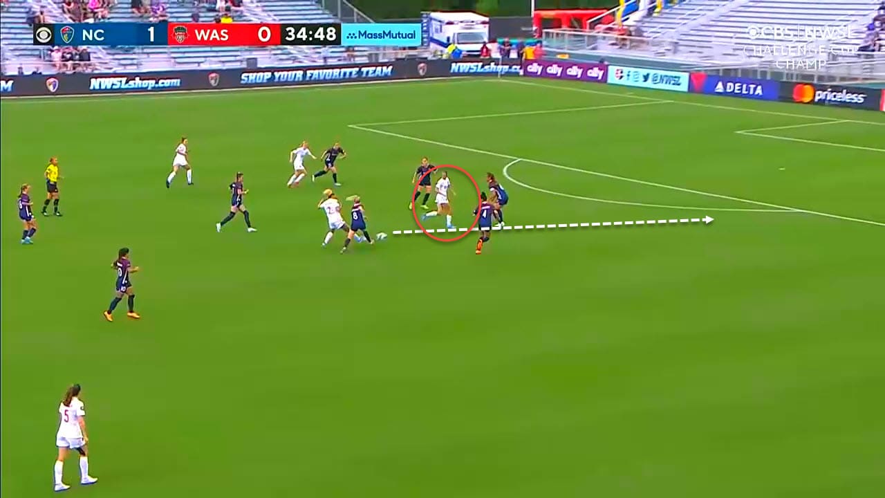 NWSL Challenge Cup 2022 Final : North Carolina Courage vs Washington Spirit - tactical analysis tactics