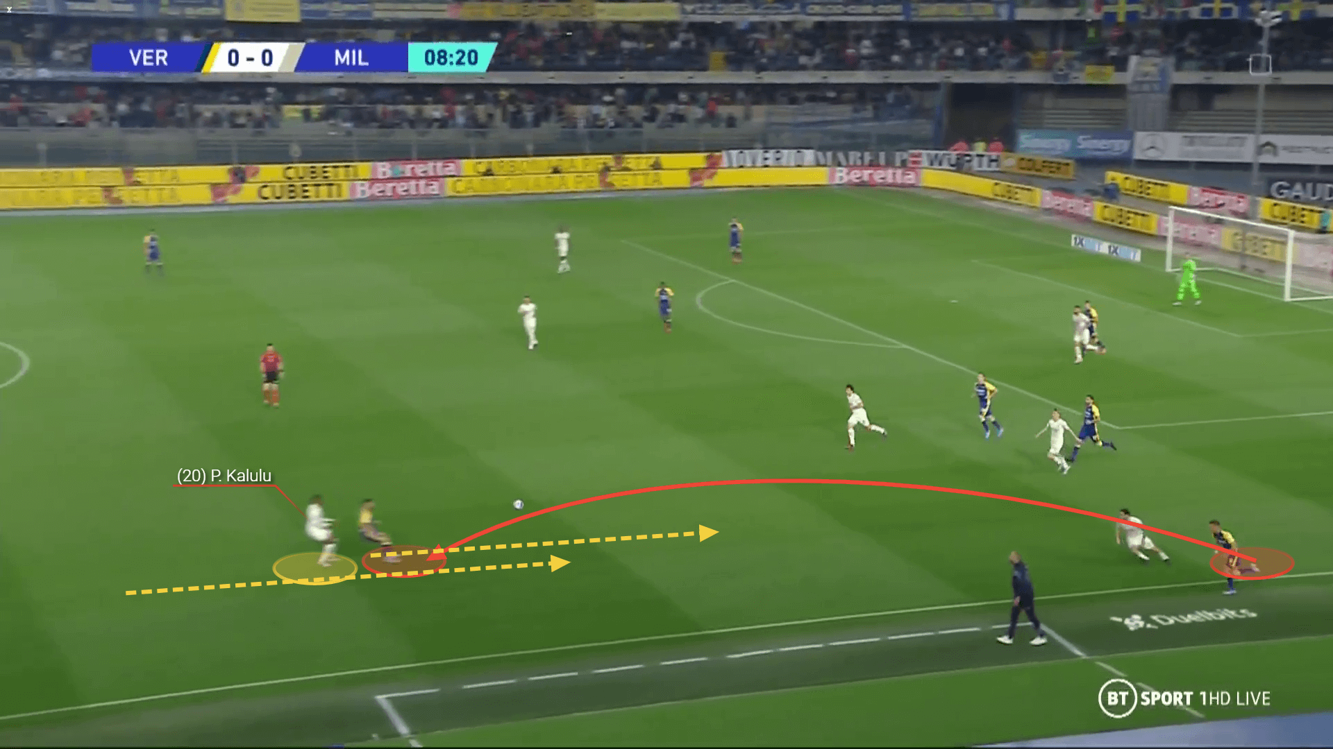 Pierre Kalulu at Milan - scout report tactical analysis tactics