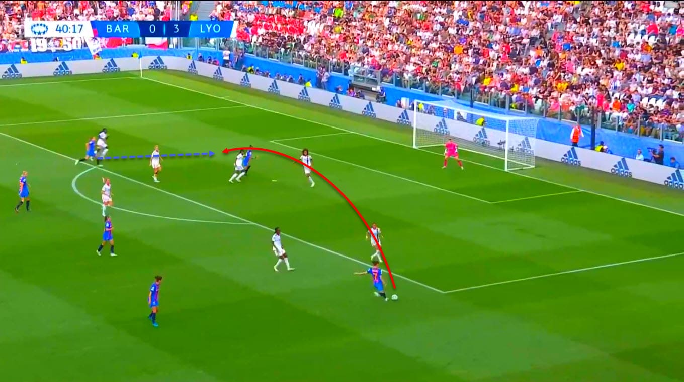 UWCL 2021/2022 : Barcelona Women vs Lyon Women - tactical analysis tactics