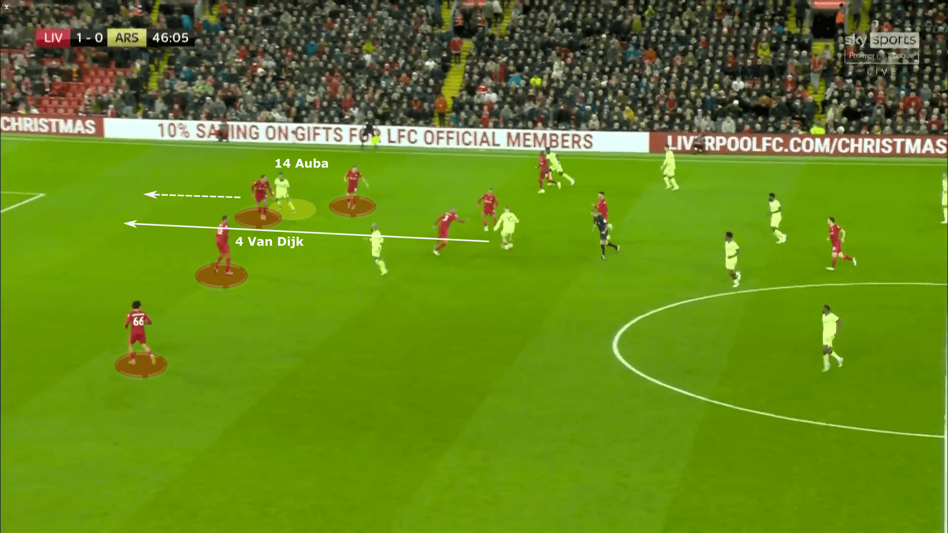 Liverpool 2021/22: Defensive structure - tactical analysis tactics