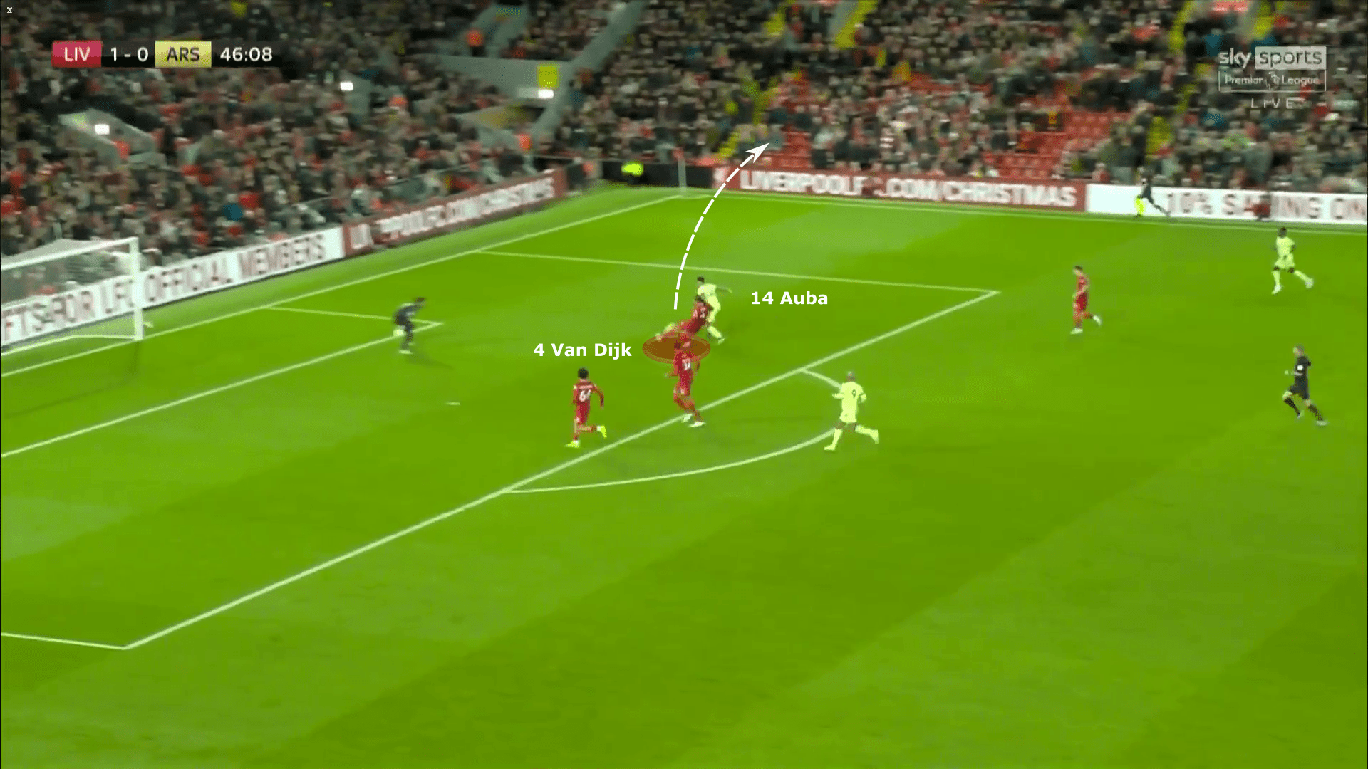 Liverpool 2021/22: Defensive structure - tactical analysis tactics