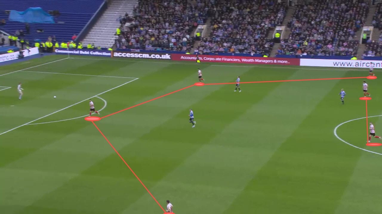 tactical-analysis-alex-neil-sunderland-afc-tactics-analysis