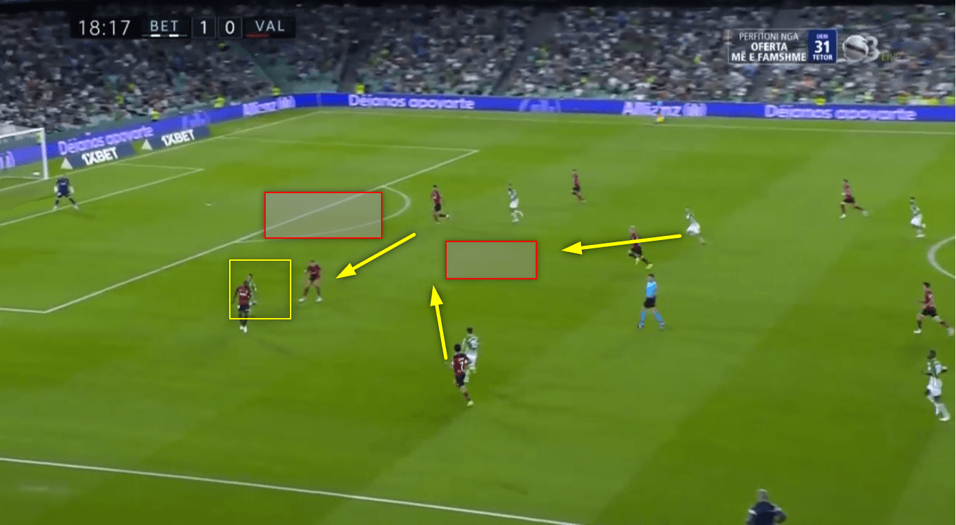 Jose Bordalas at Valencia 2021/22 - tactical analysis