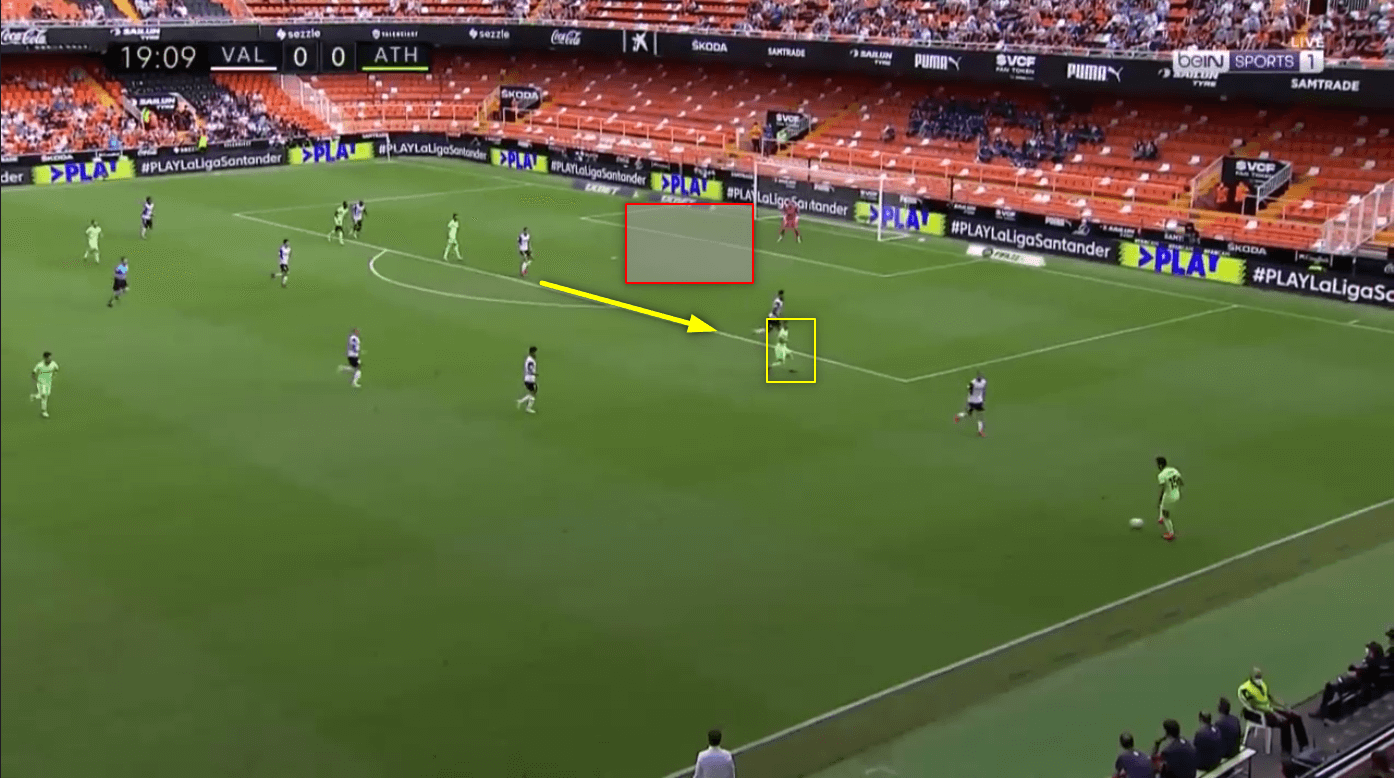 Jose Bordalas at Valencia 2021/22 - tactical analysis