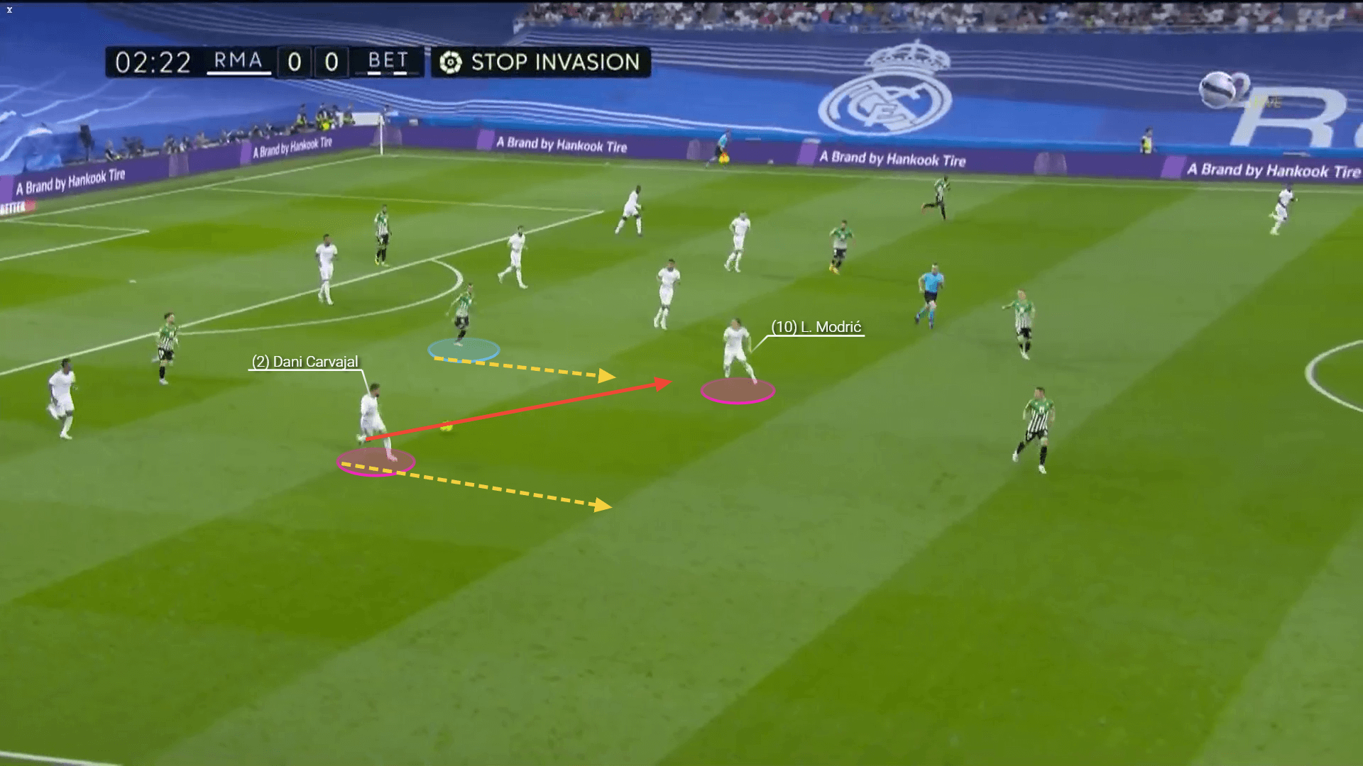 Champions League 2021/22 preview: Liverpool vs Real Madrid - tactical analysis tactics