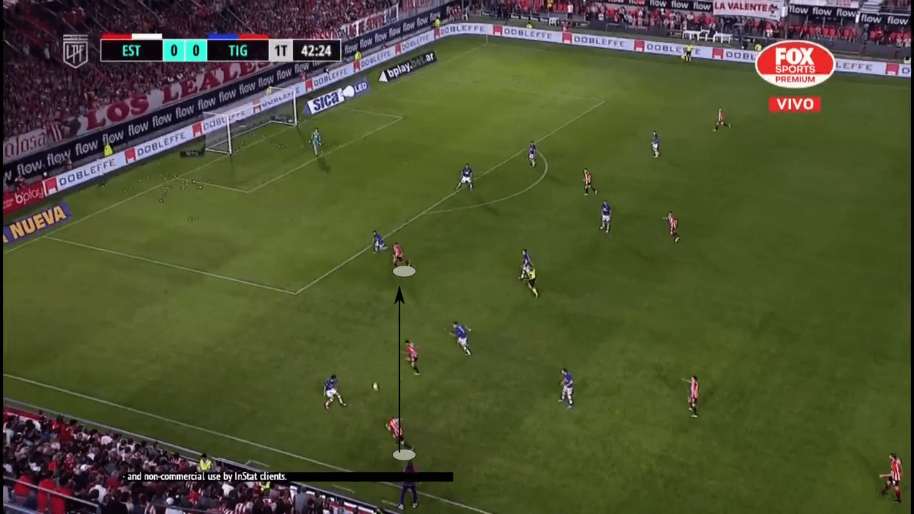 Ricardo Zielinski at Estudiantes 2022 - tactical analysis tactics