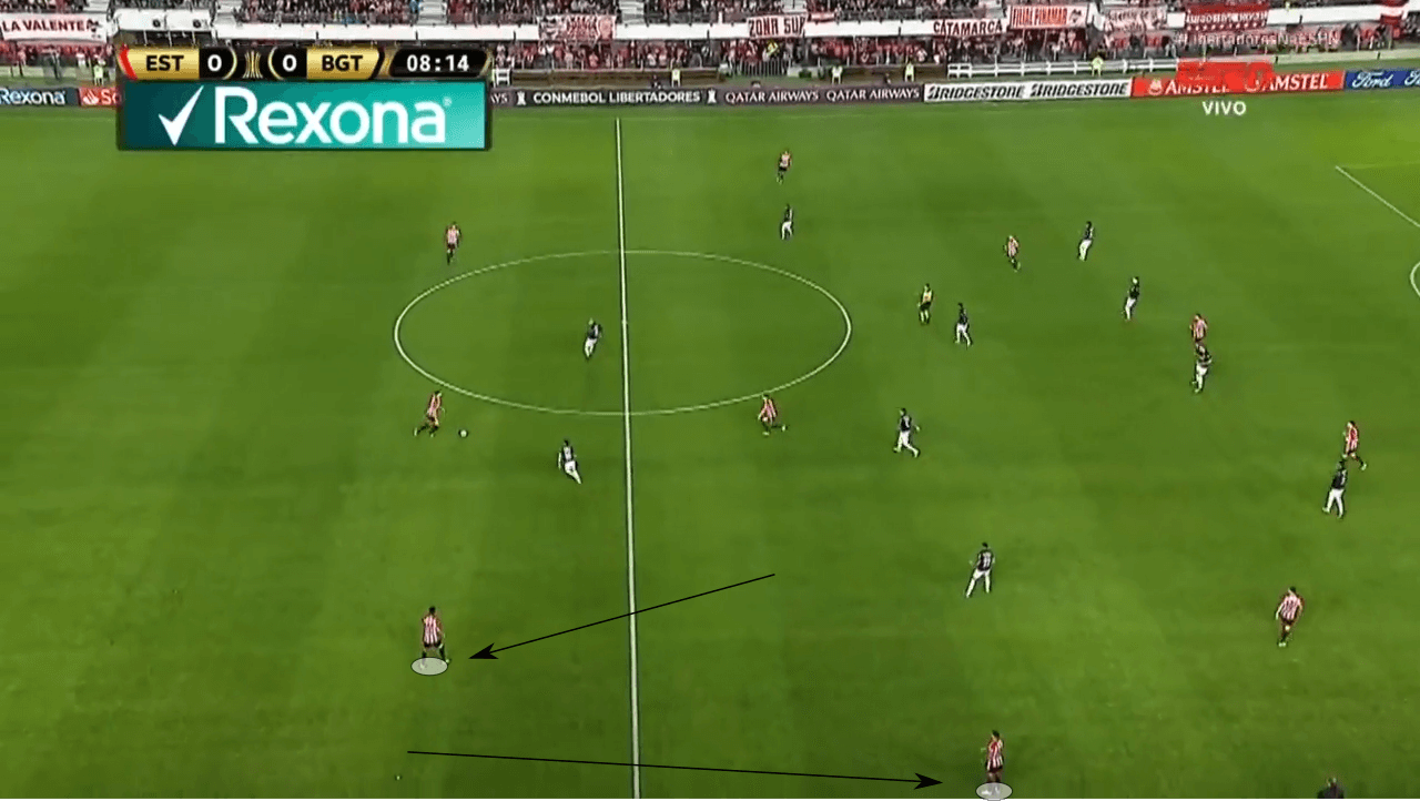 Ricardo Zielinski at Estudiantes 2022 - tactical analysis tactics