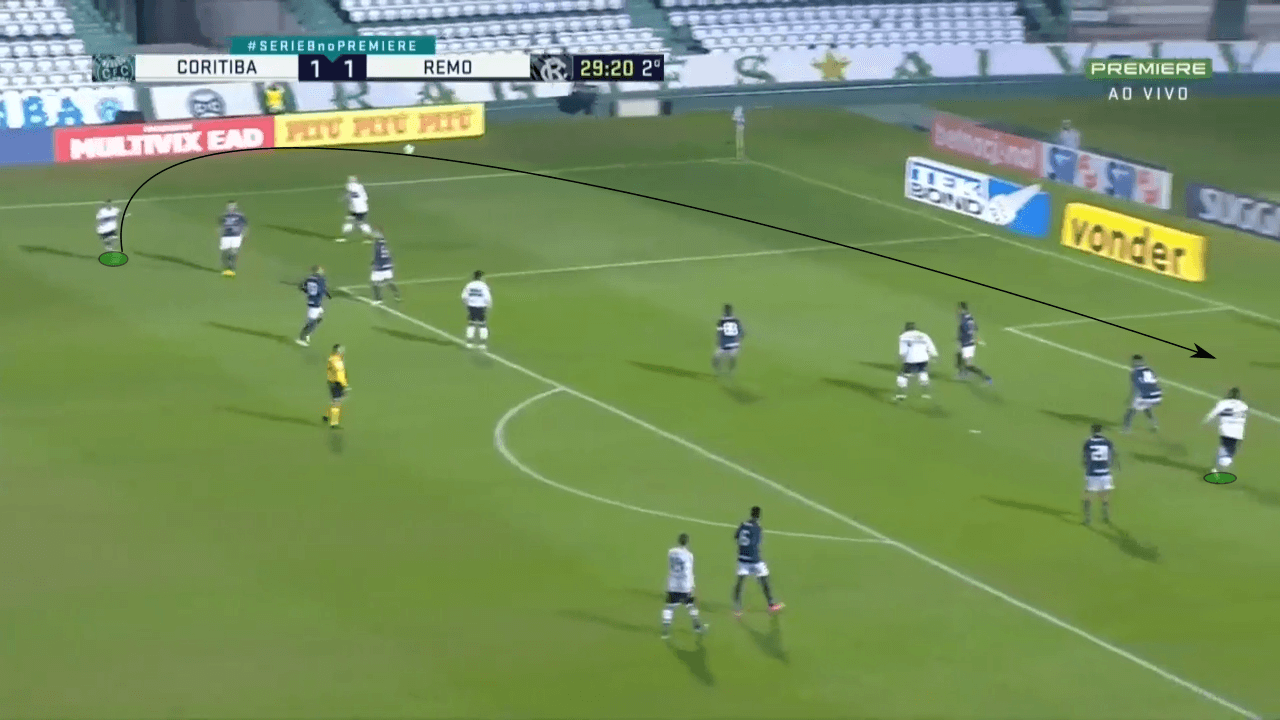 Igor Paixão 2022 - scout report - tactical analysis tactics