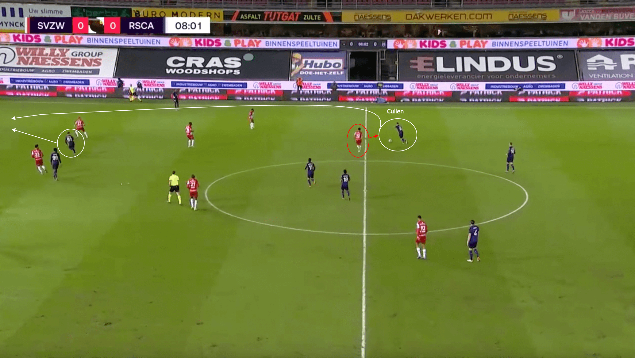 Josh Cullen at RSC Anderlecht 2021/22 - scout report