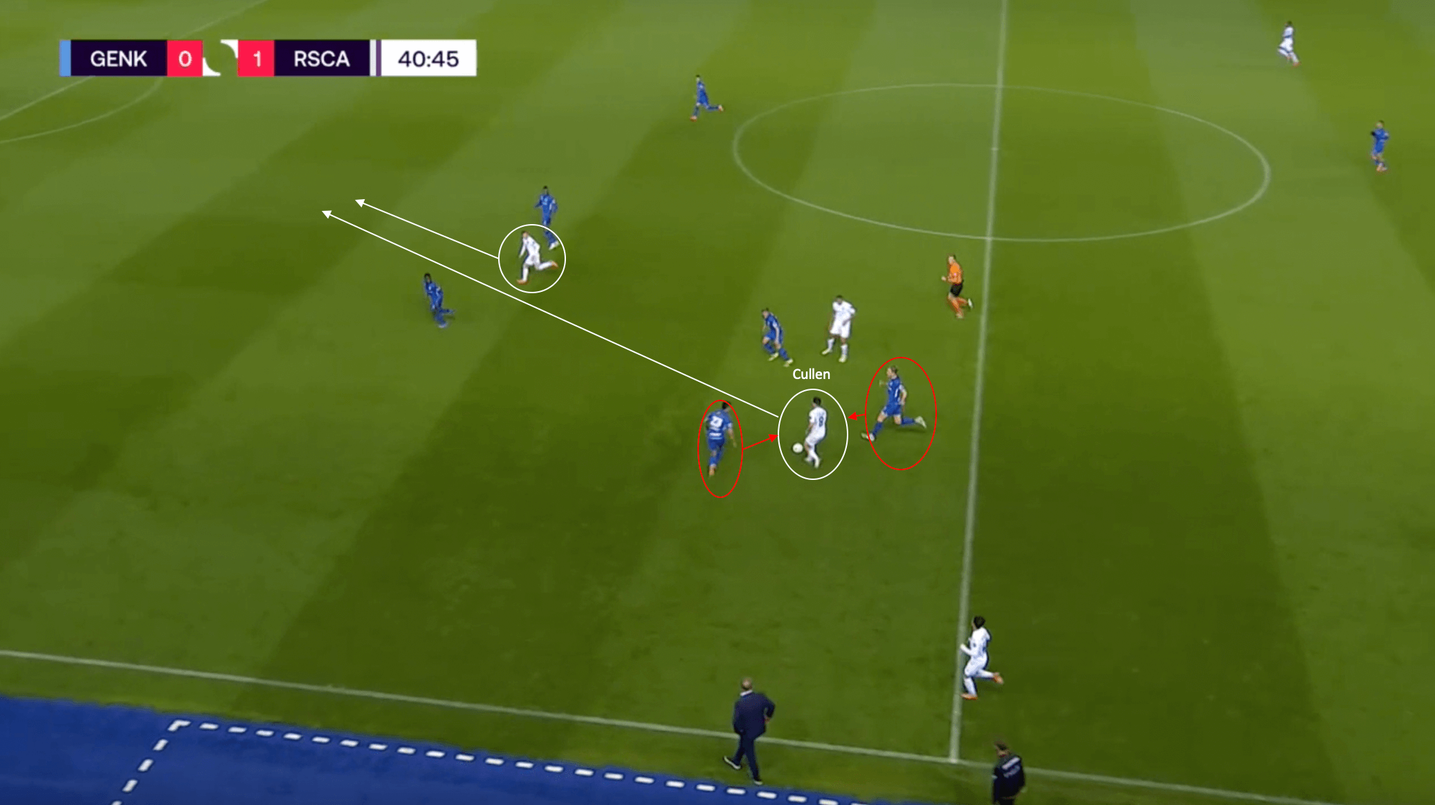 Josh Cullen at RSC Anderlecht 2021/22 - scout report