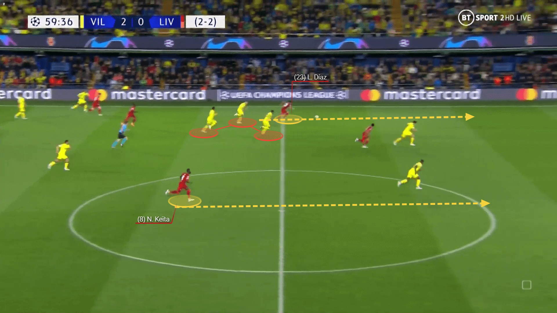 Champions League 2021/22: Villarreal vs Liverpool - tactical analysis tactics