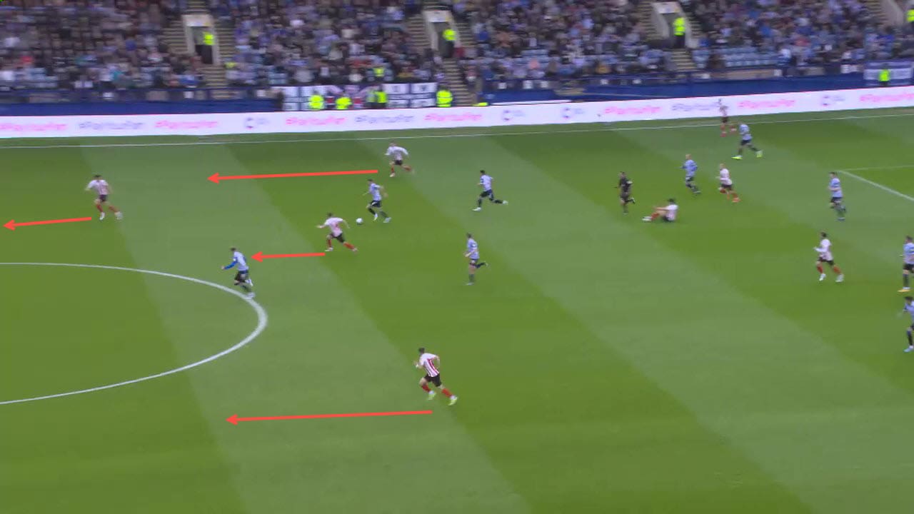 tactical-analysis-alex-neil-sunderland-afc-tactics-analysis