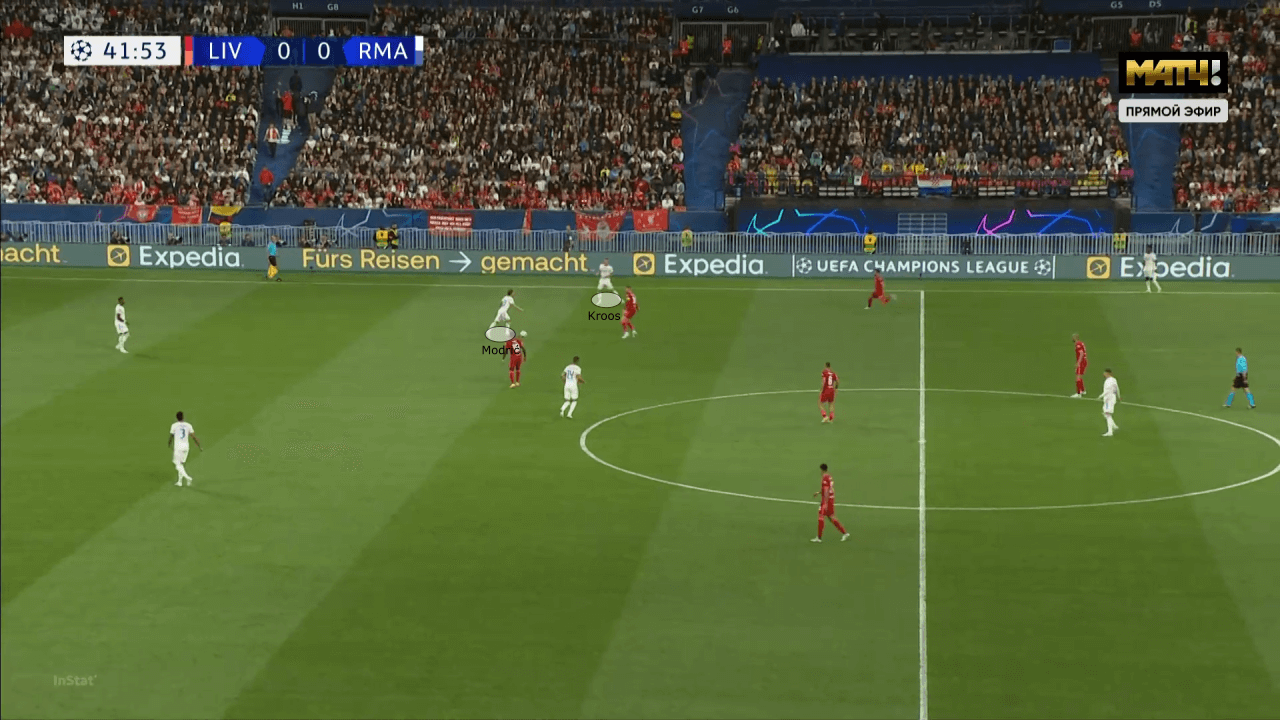 UEFA Champions League 2021/22: Liverpool vs Real Madrid - tactical analysis tactics